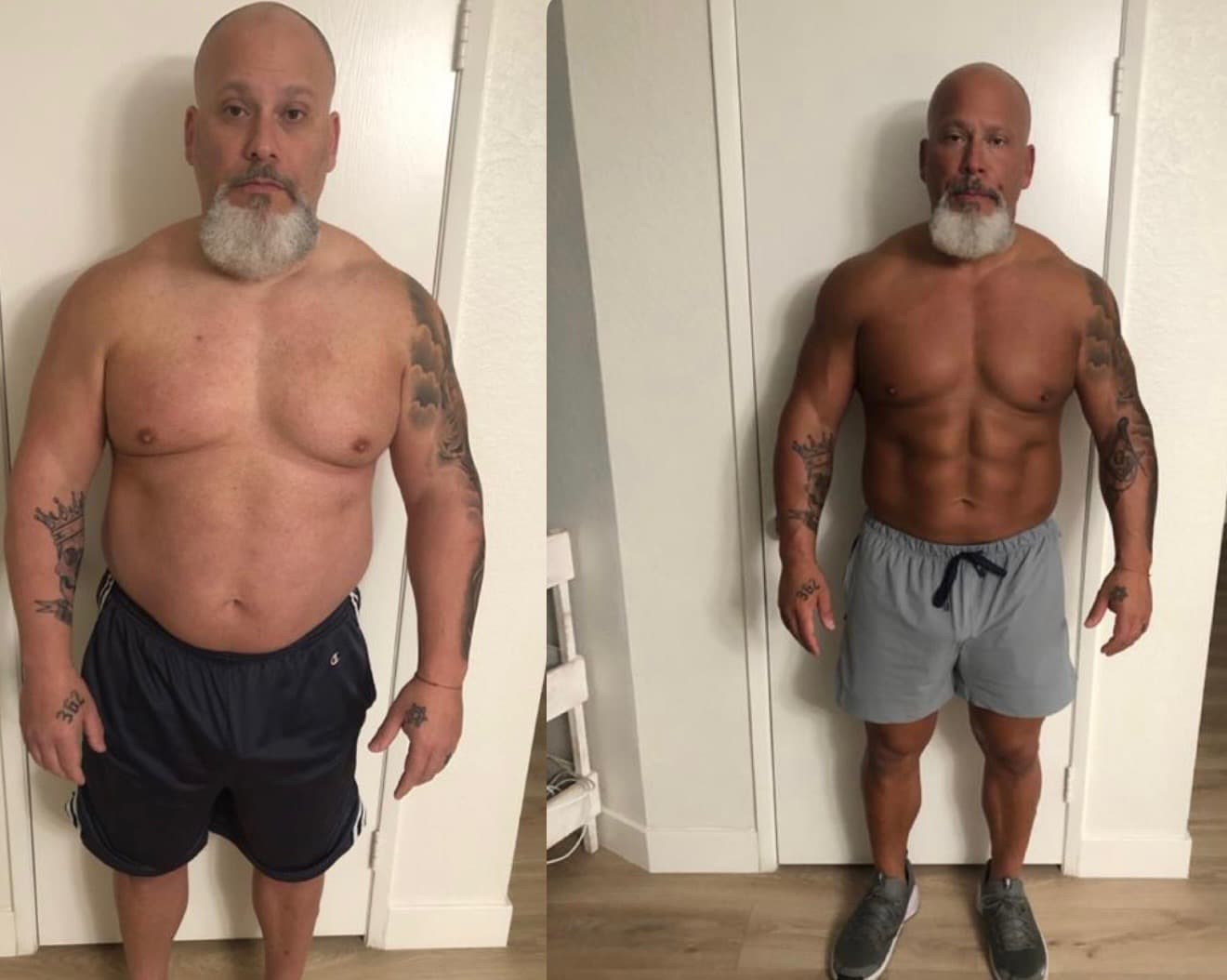 Client Transformation